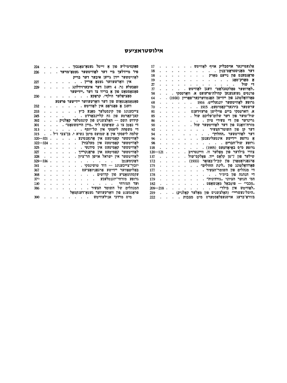 Index