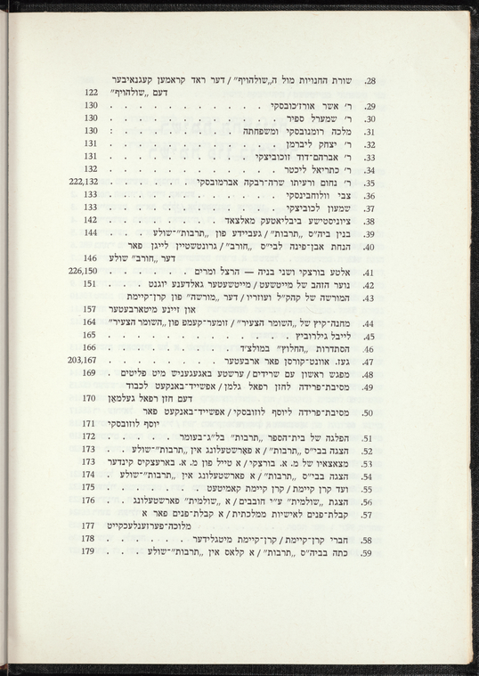 Index