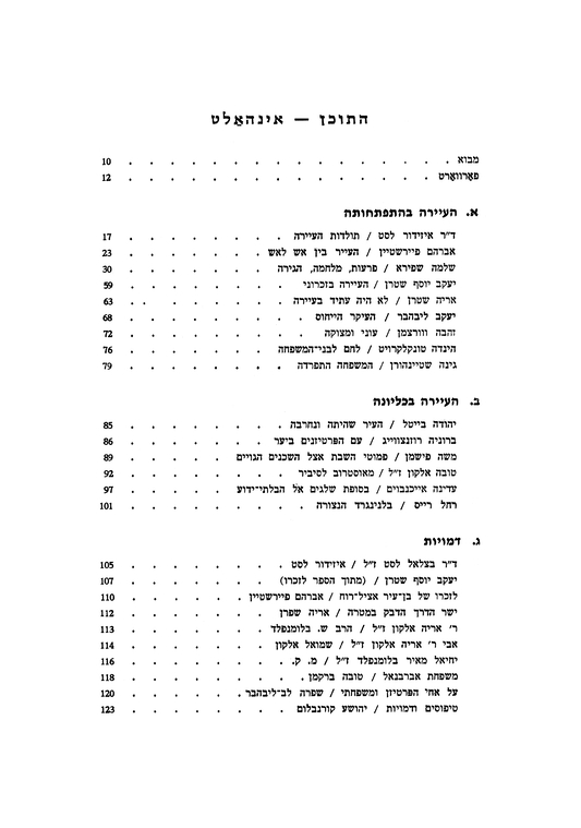 Index
