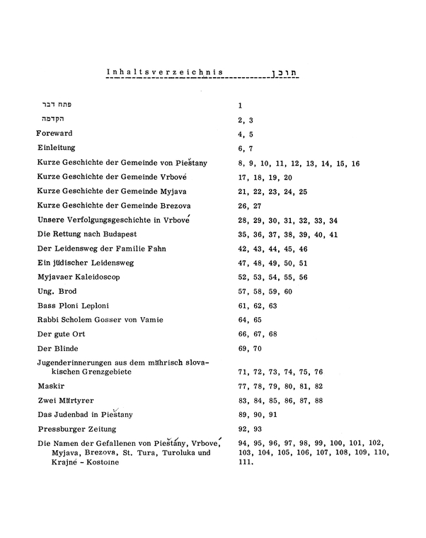 Index
