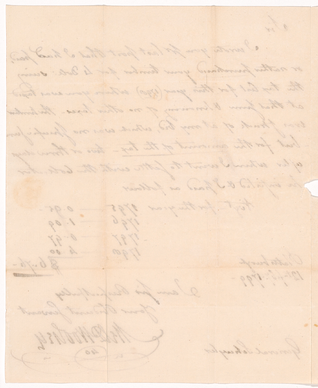 Index