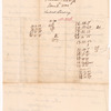1800 June 2