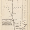 Diagram showing the relative position of various lines