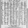 New York City directory