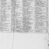 New York City directory