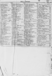 New York City directory