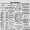 New York City directory