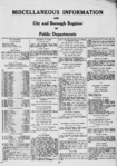 New York City directory