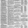 New York City directory