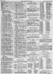 New York City directory