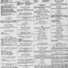New York City directory