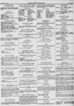 New York City directory