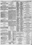 New York City directory