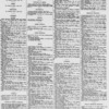 New York City directory