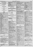 New York City directory