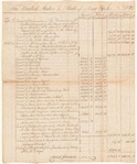 1797