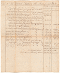 1797