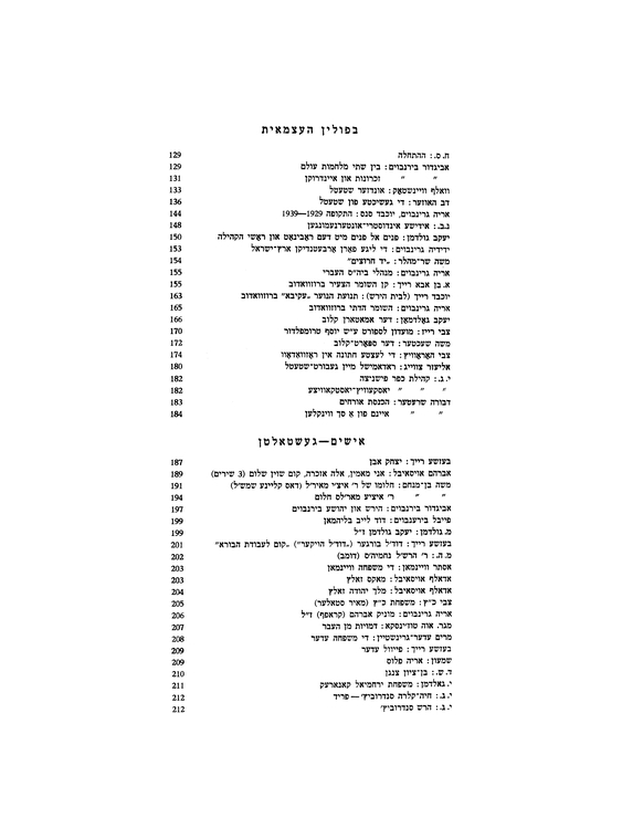 Index