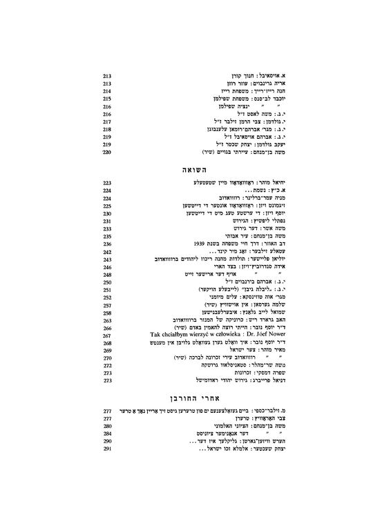Index