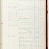Journal no. 3
