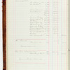 Journal no. 3