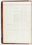 Journal no. 3