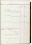 Journal no. 3