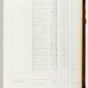 Journal no. 3