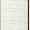 Journal no. 3