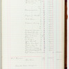 Journal no. 3