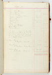 Journal no. 2