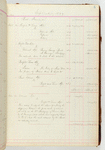 Journal no. 2