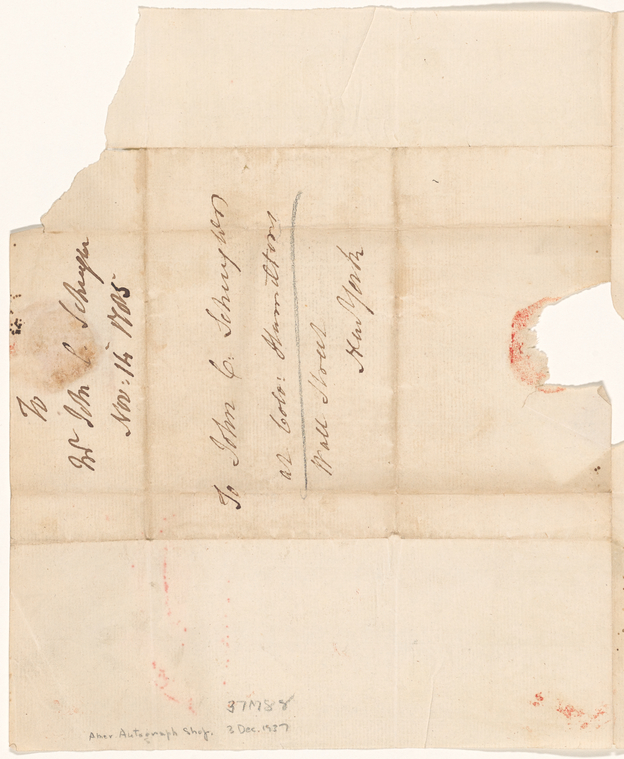 Index