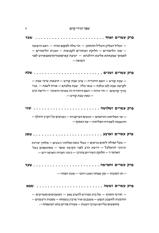 Index