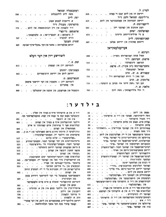 Index