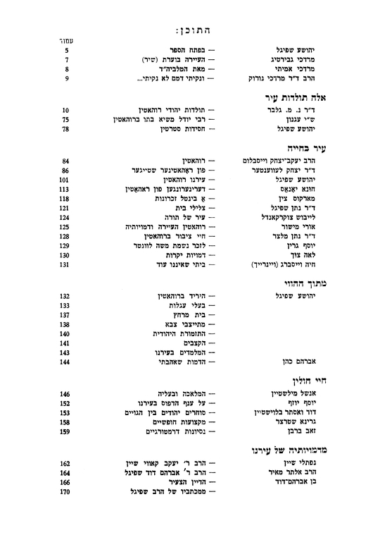 Index