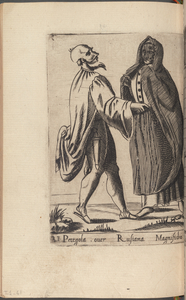 Diversar[um] Nationvm Habitus