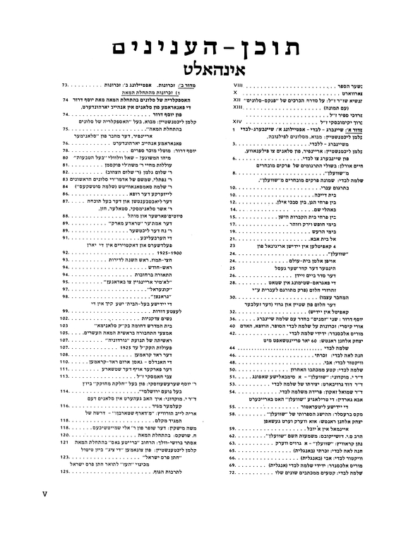 Index