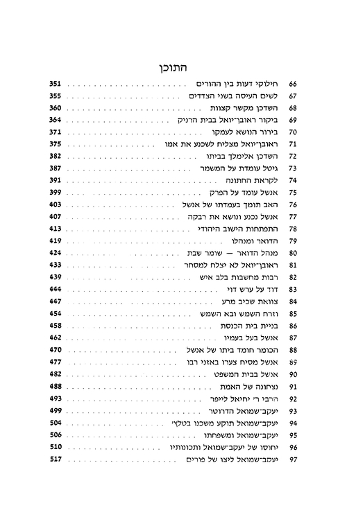 Index