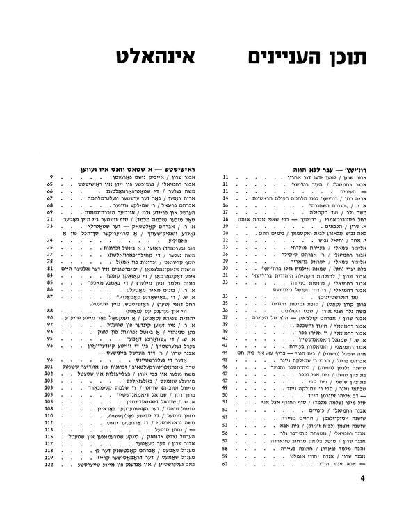 Index