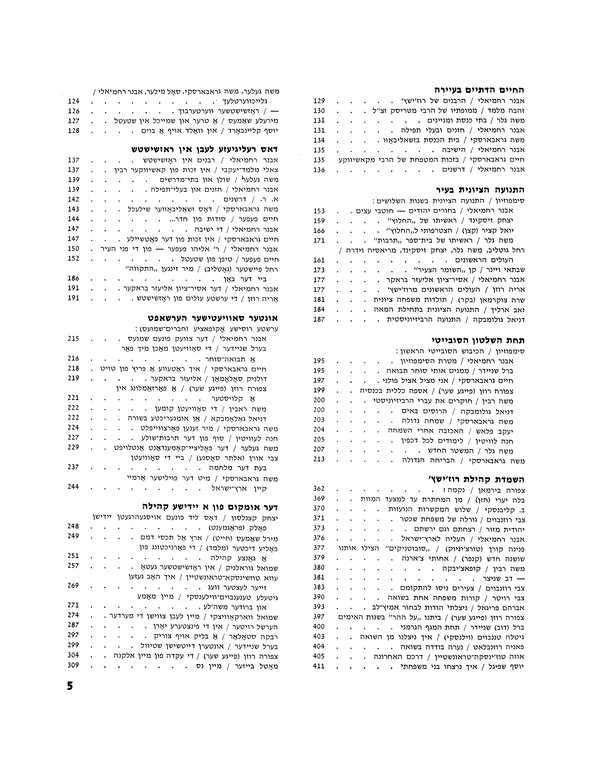 Index