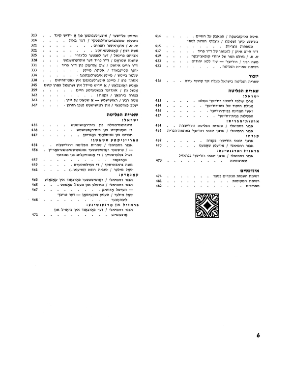 Index