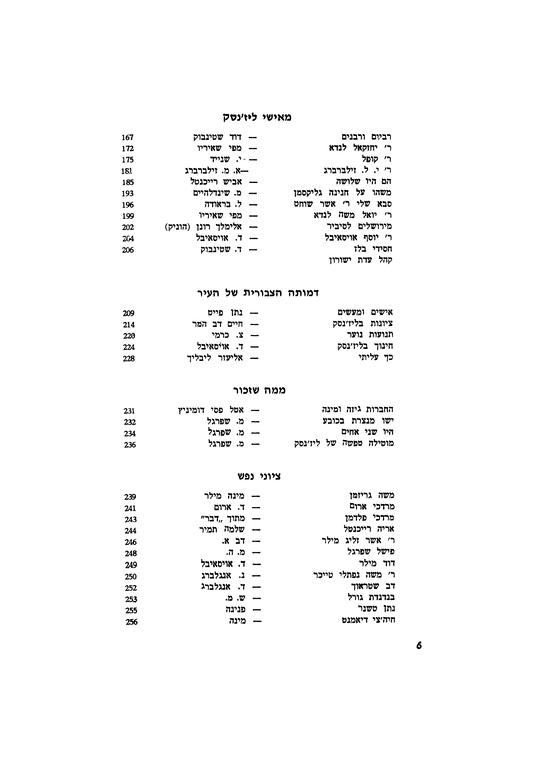 Index