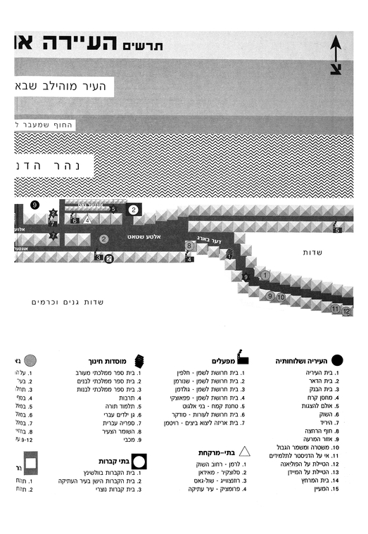 Index