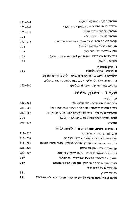 Index