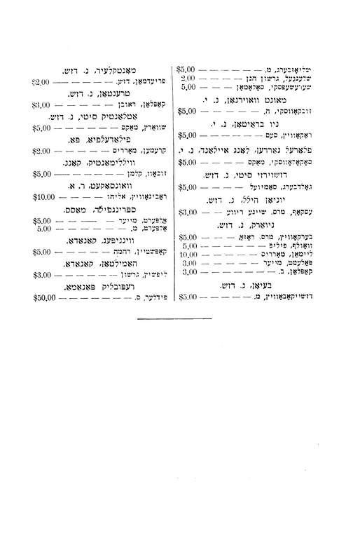 Index