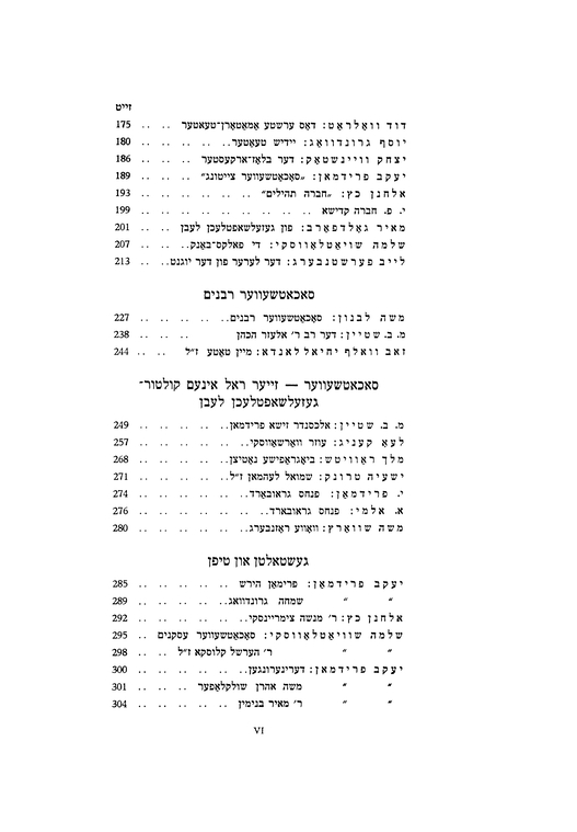 Index