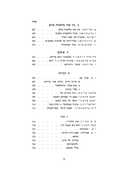 Index