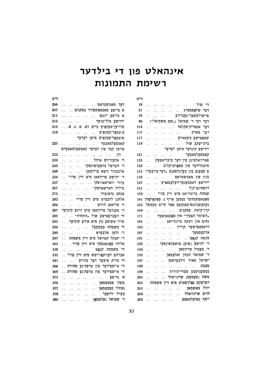 Index