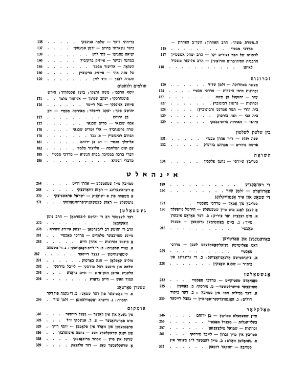 Index